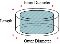 drain/tunnel 3D model visual aid