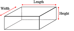 flatwork 3D model visual aid